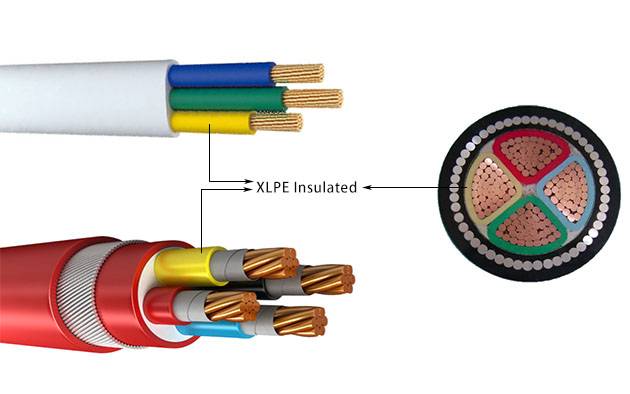 Estruccion de XLPE Cable Electrico