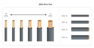 ¿Cuánta corriente puede soportar un cable de cobre y aluminio de 12 AWG?